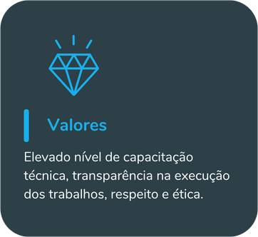 fv-va